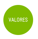 Valores